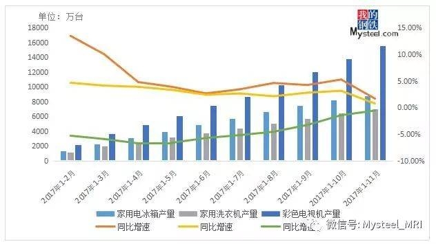 工具鋼、特殊鋼